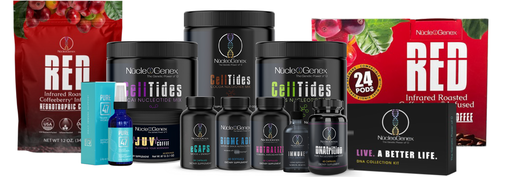 Allproduct banner